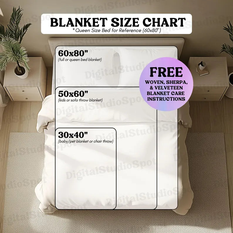 Dear Mommy Personalized Blanket