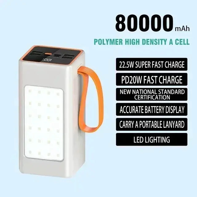 Mega Charge Pro Bank