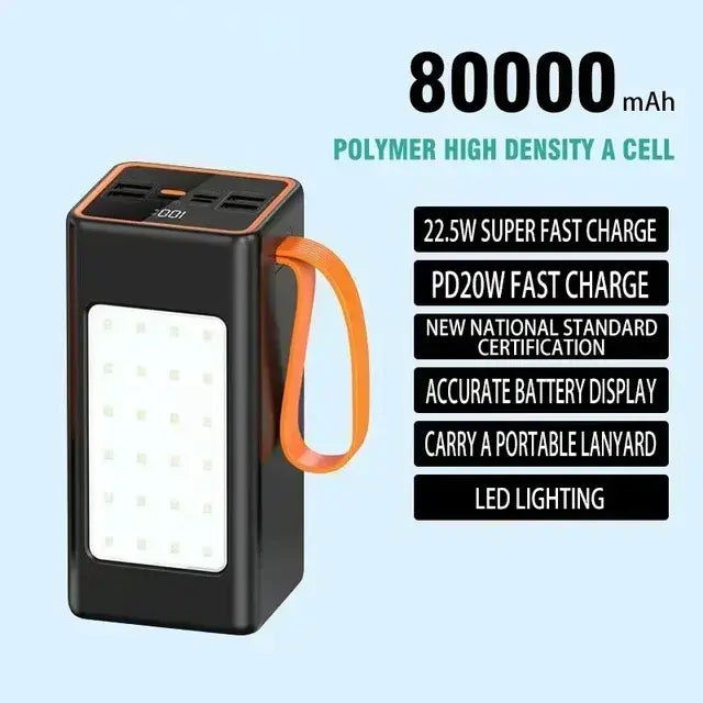 Mega Charge Pro Bank